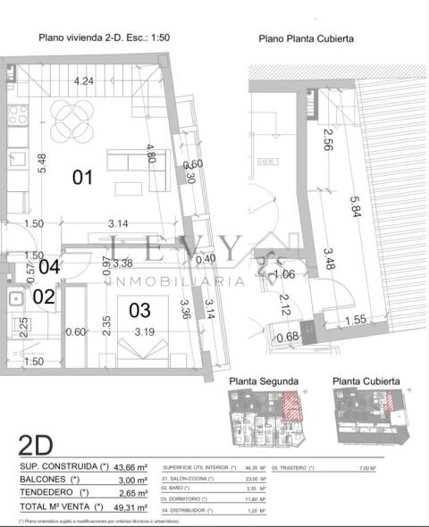 plano